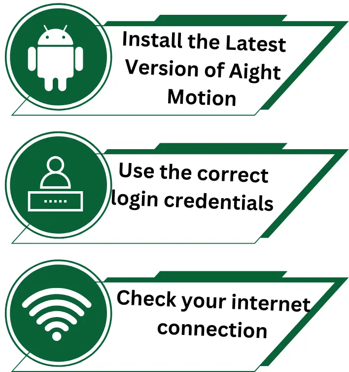 Solution of Sign in Problem